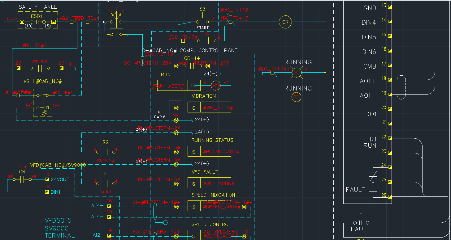 Custom Templates