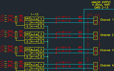 Instrument Manager loop diagram